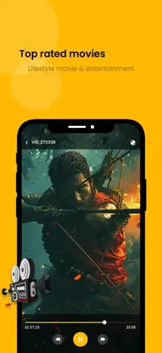 sony-18-105 Top Rated Movies